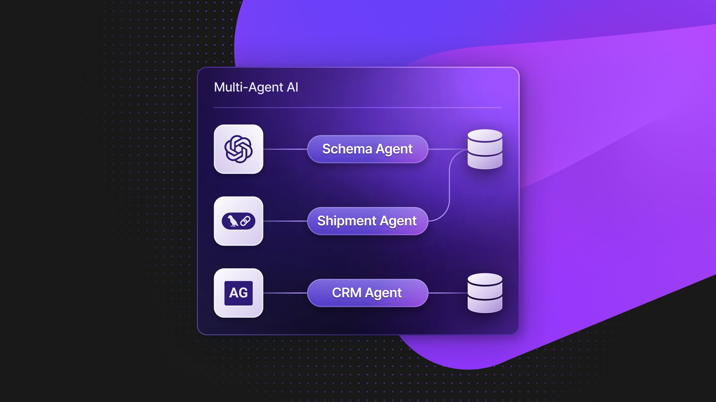 Multi-Agent AI Solution with Neon, Langchain, AutoGen and Azure OpenAI